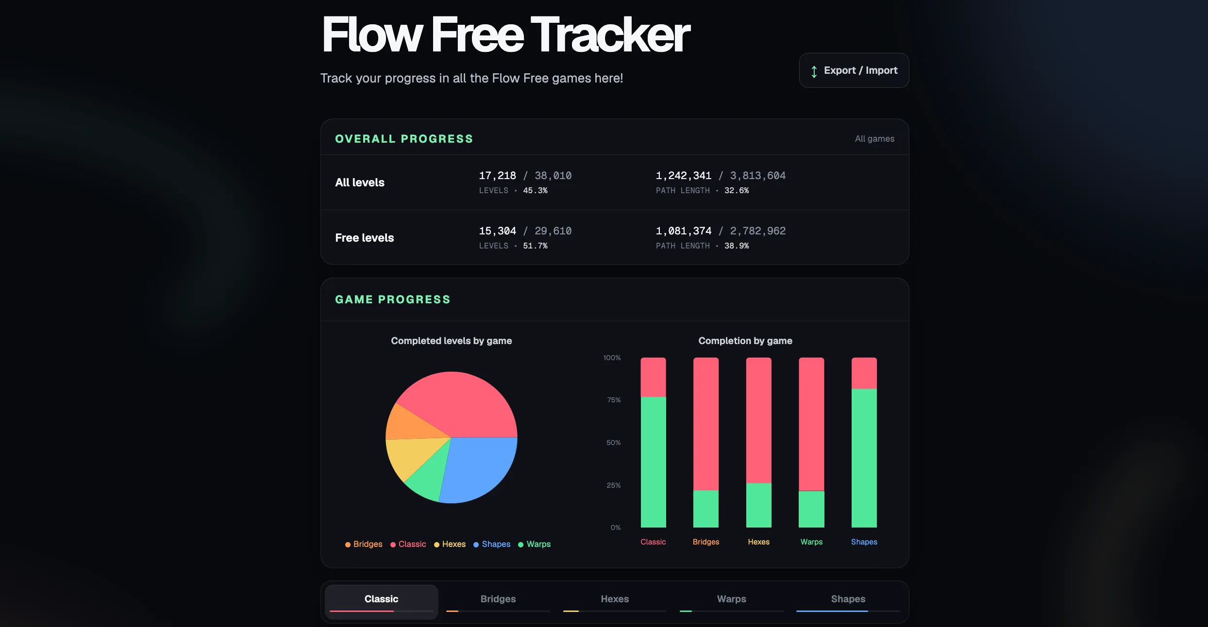 Flow Free Tracker screenshot